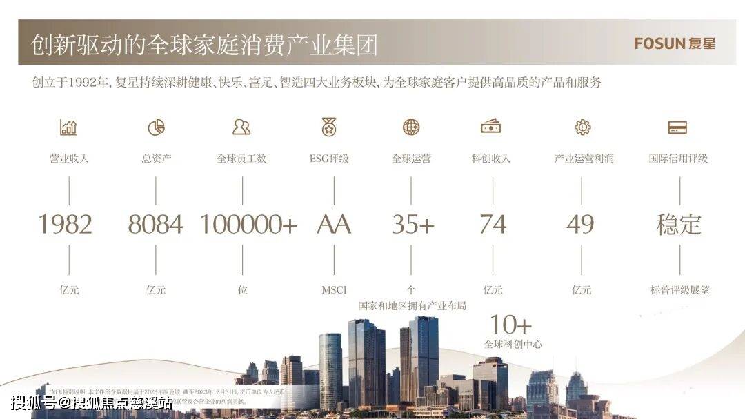 楼盘热搜焦点：三亚超级地中海憘悦售楼处电